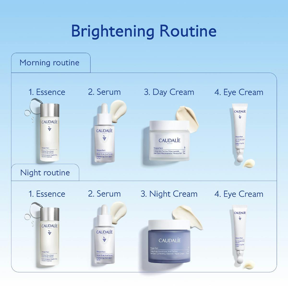 Brightening Trio