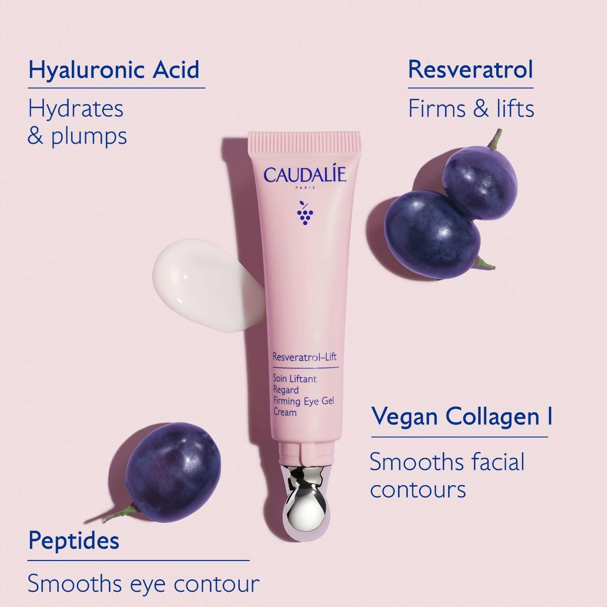 Depuffing Eye Cream with Peptides