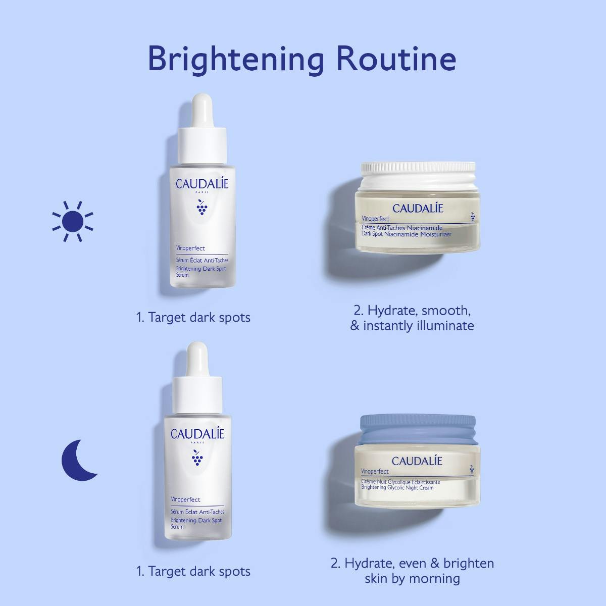 Vinoperfect Brightening Routine for Dark Spots and Uneven Skin Tone