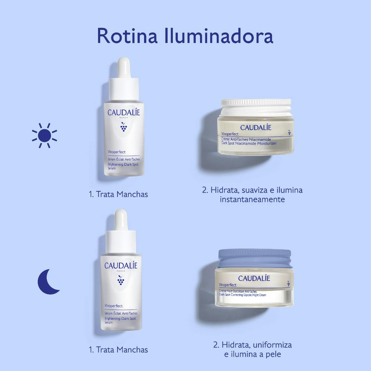Vinoperfect Brightening Routine for Dark Spots and Uneven Skin Tone