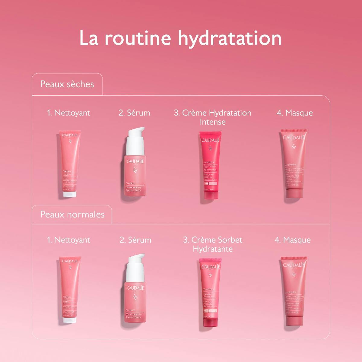 Moisturizing Cleansing Gel