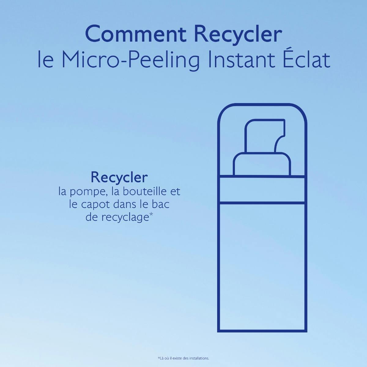Instant Brightening Micropeel