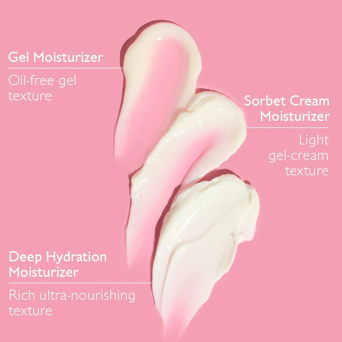 Deep Hydration Moisturizer