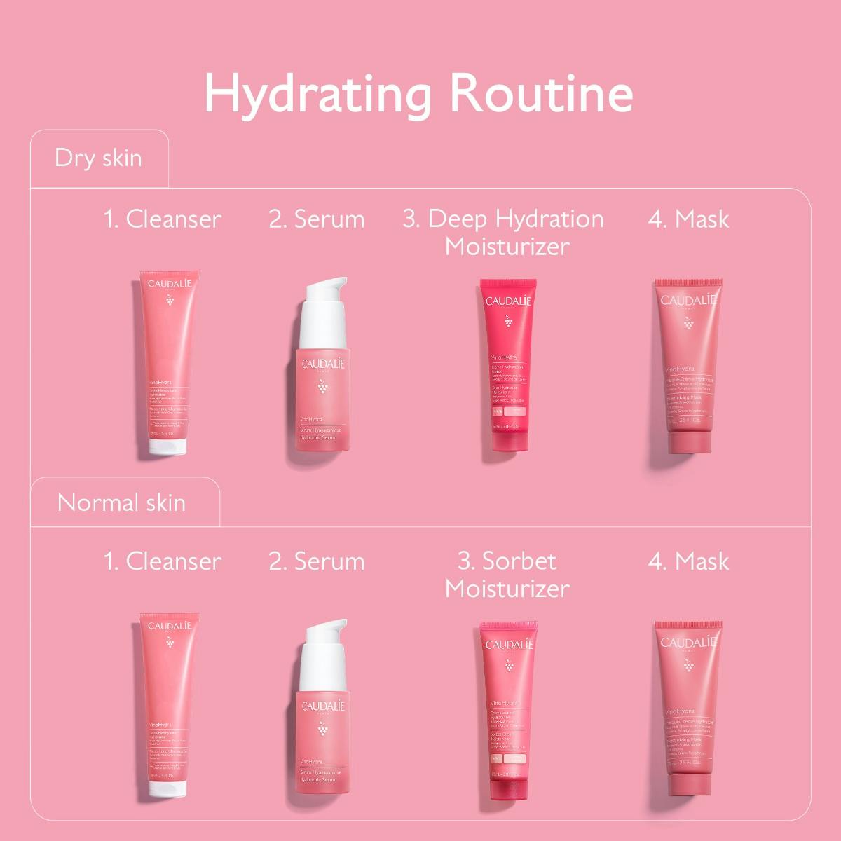 Moisturizing Mask