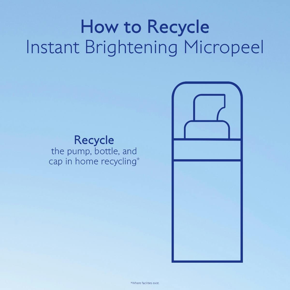 Instant Brightening Micropeel